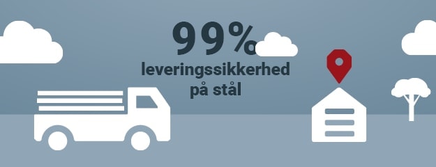 Med en imponerende leveringssikkerhed på 99% er vi din partner i at sikre, at din forretning kører gnidningsløst .